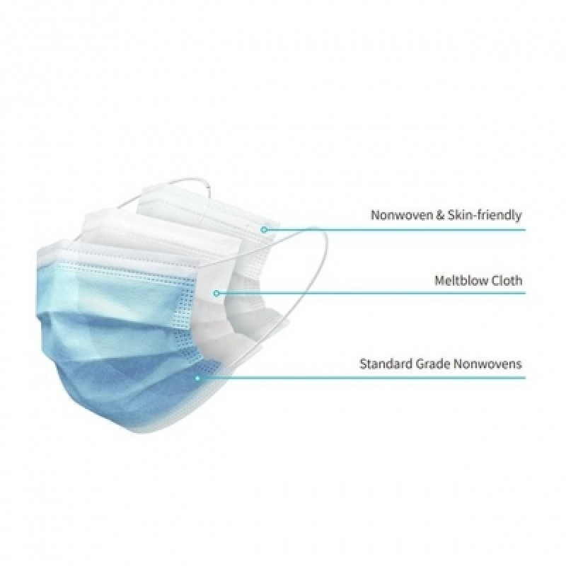 Celebrat 3 Ply Disposable Protective Face Mask Bacterial Filtration 95 10pk Sealants and