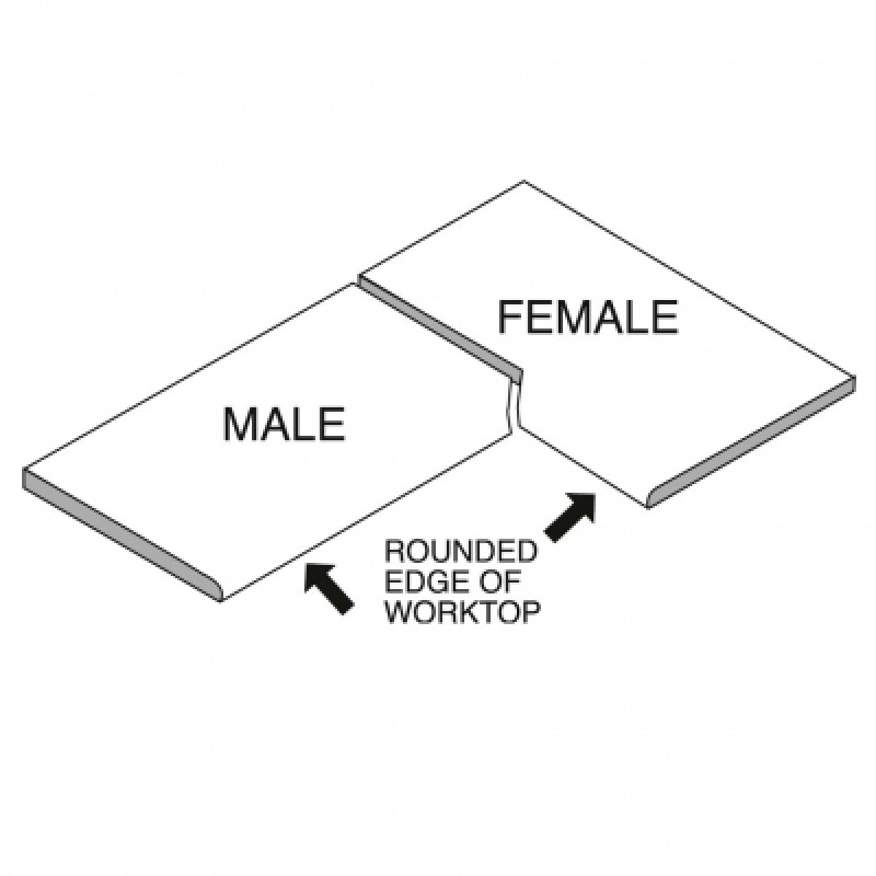 Silverline Pro Kitchen Worktop 900mm Router Jig 633488 Sealants and