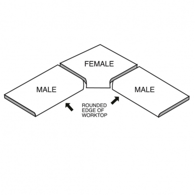 Silverline Pro Kitchen Worktop 900mm Router Jig 633488 Sealants and