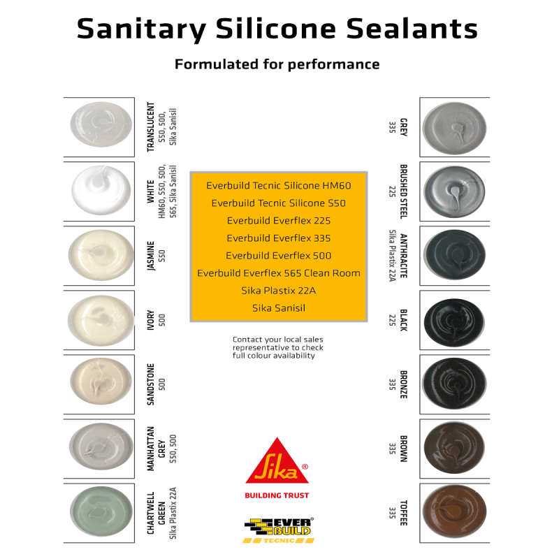 Everbuild 565 Clean Room Silicone Sealant White Food Safe 565WE