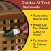 Everbuild Teak Oil Wood Treatment Finish 500ml MPN TEAK 484805