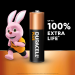DURACELL Plus AAA + 100% Extra Life Battery 4 Pack S18707