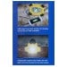 Faithfull Rechargeable LED Work Light Power Bank 2000L FPPSLFF20WR