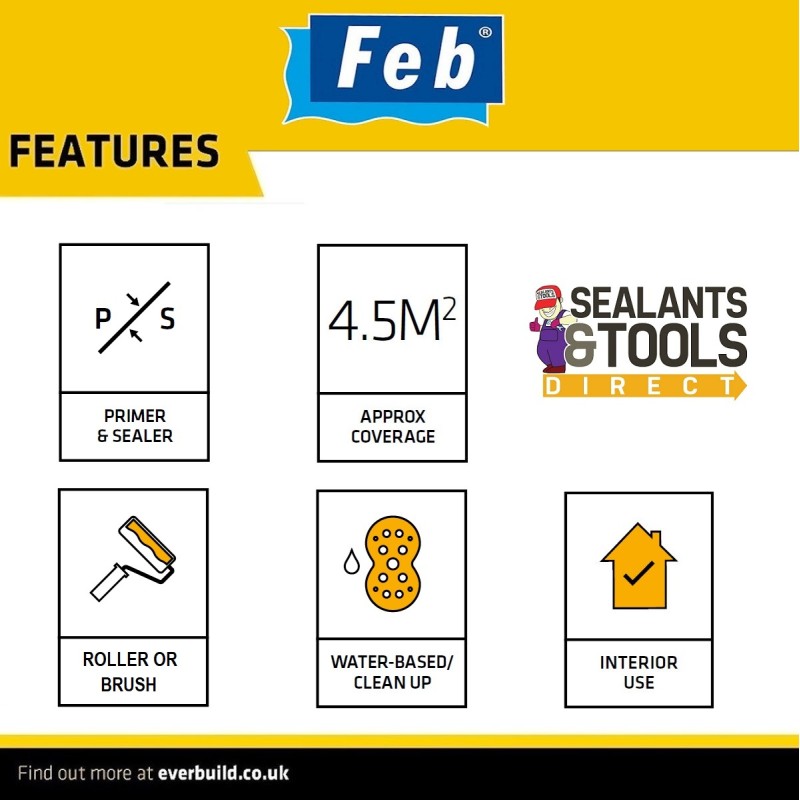 Feb Febond Blue Grit Plaster Grip Prep Coat 5 Litre FBBLUE5 Sealants