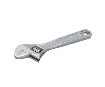 Adjustable Wrenches