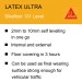 Sika Sikafloor 131 Level Latex Ultra Self Levelling Compound 40 Bag Pallet