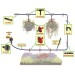 Silverline Garden Plant Container and Bed Micro Irrigation Kit 592716