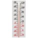 Large Indoor Outdoor Garden Wall Thermometer GT195