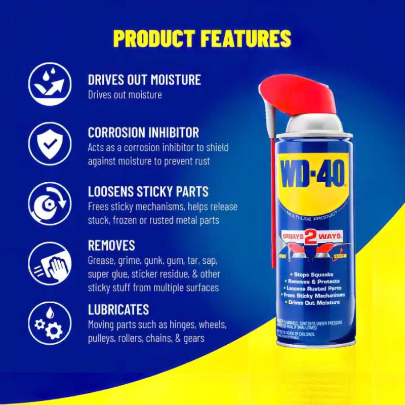 WD-40 Spray - Smart, Flexi & Trade - 400ml 450ml 600ml 5L — Mo-kit