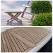 Wessex Chemicals Marine Teak Decking Cleaner 5 Litre Part 1