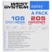 West System 105-A Epoxy Resin Part-1 205 Fast Hardener Part-2 105-205A